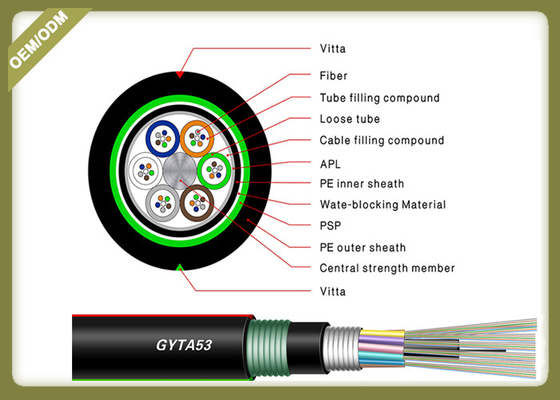 Porcellana GYTA53 dirigono il cavo a fibre ottiche impermeabile 12C 24C 36C 48C 72C 96C 144C Monomodo della fossa fornitore